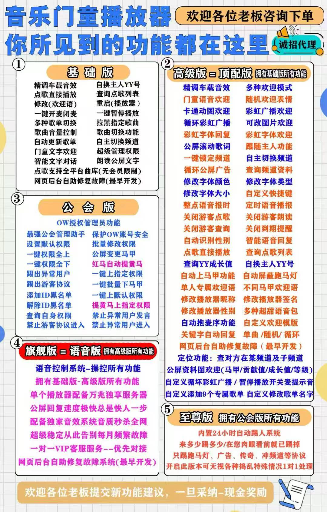 [CaT]播放器代挂助手